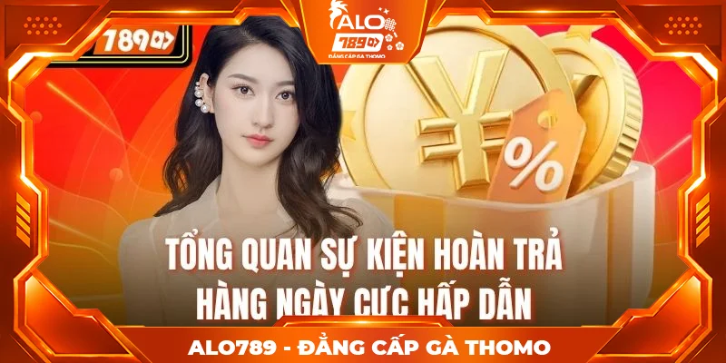 Tổng quan sự kiện hoàn trả hàng ngày cực hấp dẫn